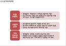 미스터피자 기업전략과 미스터피자 마케팅 SWOT,STP,4P전략,IMC사례및 미스터피자 향후전략제언 PPT 8페이지