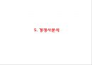 미스터피자 기업전략과 미스터피자 마케팅 SWOT,STP,4P전략,IMC사례및 미스터피자 향후전략제언 PPT 16페이지