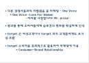 미스터피자 기업전략과 미스터피자 마케팅 SWOT,STP,4P전략,IMC사례및 미스터피자 향후전략제언 PPT 22페이지