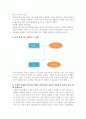 [사회과학] 나의 원가족을 가계도로 도식화해보고 보웬의 다세대 가족치료모델의 자아분화의 개념을 적용하여 자기를 깊이 있게 성찰해보세요 3페이지