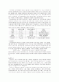 [화학 보고서] 산-염기 반응, 산화-환원 반응, 에너지와 탄화수소, 유기화합물과 고분자 17페이지