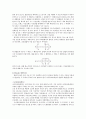 [화학 보고서] 산-염기 반응, 산화-환원 반응, 에너지와 탄화수소, 유기화합물과 고분자 22페이지