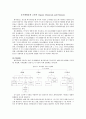 [화학 보고서] 산-염기 반응, 산화-환원 반응, 에너지와 탄화수소, 유기화합물과 고분자 25페이지