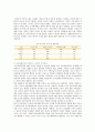 [공공임대주택] 공공임대주택정책의 장단점과 개선방안 ; 공공임대주택의 역할과 유형 분석 4페이지