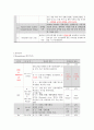 성인간호학실습CASE-심근경색(MI) 6페이지