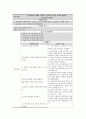 성인간호학실습CASE-심근경색(MI) 14페이지