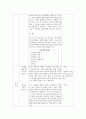 보건교육안 - 폐경기 여성 3페이지