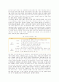 [도시재생] 도시재생의 사례,  개념 및 도시재생의 필요성 분석 3페이지