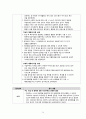 여성간호학실습 - 자궁절제술(hysterectomy) CASE STUDY 24페이지