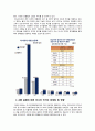 AIIB Asia Infrastructure Investment Ban 7페이지