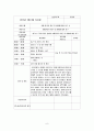 사회복지실습일지 6페이지