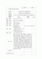 사회복지실습일지 9페이지
