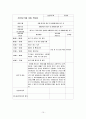 사회복지실습일지 10페이지