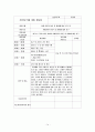 사회복지실습일지 14페이지