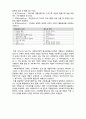  [사회복지행정론]    사회복지행정론 기획과 의사결정2- 의사결정과 사회복지행정가의 역할 7페이지