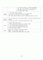 당뇨+망막병증case+study+A+ 21페이지