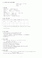 Repeat+C-sec+문헌고찰+및+사례보고서 6페이지