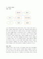 내 주위에 문제 클라이언트 한명을 찾아서 인터뷰를 한 내용을 레포트를 쓰고 생태도와 가계도를 그린 것을 재출해주시길 바랍니다 3페이지