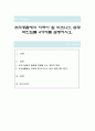 조직생활에서 지켜야 할 비즈니스 업무 마인드를 4가지를 설명하시오 1페이지