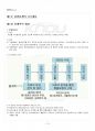 2017년 1학기 경영분석을위한기초통계 교재전범위 핵심요약노트 2페이지