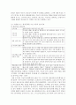 아동상담_아동중심 상담이론에서 사용되는 다양한 상담기법을 소개하고 아동을 대상으로 상호작용할 때 상담기법을 적용한 사례 보고서를 작성하시오 4페이지