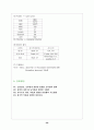 신경외과(뇌출혈) 26페이지