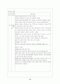 신경외과(뇌출혈) 33페이지