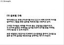 에어프랑스 기업분석과 SWOT분석,마케팅전략분석과 에어프랑스 향후 마케팅전략 제언 PPT 10페이지