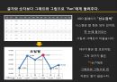 KBO 관중확대를 위한 아이디어 11페이지