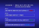 아침햇살 브랜드 재활성화 커뮤니케이션 전략 10페이지
