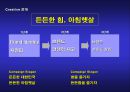아침햇살 브랜드 재활성화 커뮤니케이션 전략 29페이지