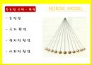 북유럽,북유럽 모델을 넘어서 13페이지