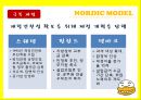 북유럽,북유럽 모델을 넘어서 20페이지