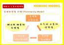 북유럽,북유럽 모델을 넘어서 23페이지