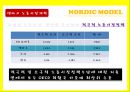 북유럽,북유럽 모델을 넘어서 26페이지