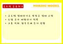 북유럽,북유럽 모델을 넘어서 28페이지