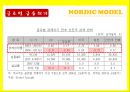 북유럽,북유럽 모델을 넘어서 29페이지
