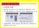 북유럽,북유럽 모델을 넘어서 38페이지