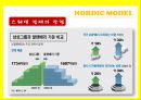 북유럽,북유럽 모델을 넘어서 44페이지