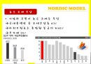 북유럽,북유럽 모델을 넘어서 52페이지