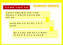 북유럽,북유럽 모델을 넘어서 56페이지