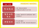 북유럽,북유럽 모델을 넘어서 62페이지