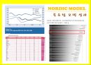 북유럽,북유럽 모델을 넘어서 67페이지