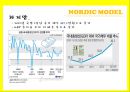 북유럽,북유럽 모델을 넘어서 70페이지