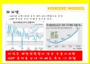 북유럽,북유럽 모델을 넘어서 71페이지