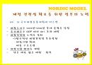 북유럽,북유럽 모델을 넘어서 74페이지