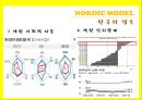 북유럽,북유럽 모델을 넘어서 78페이지