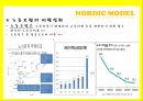 북유럽,북유럽 모델을 넘어서 79페이지
