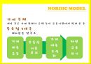 북유럽,북유럽 모델을 넘어서 82페이지