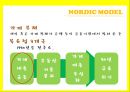북유럽,북유럽 모델을 넘어서 83페이지